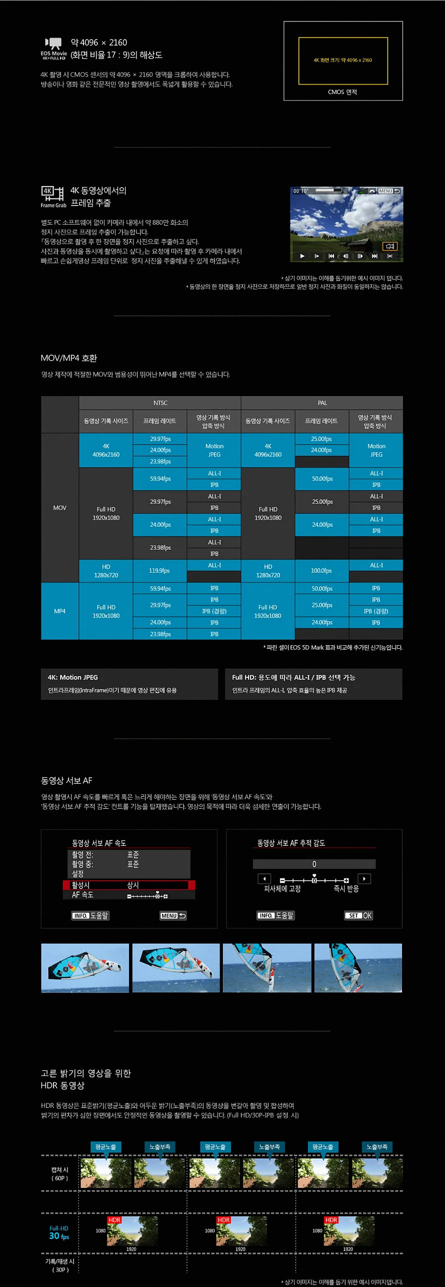 5DMK4 오막포