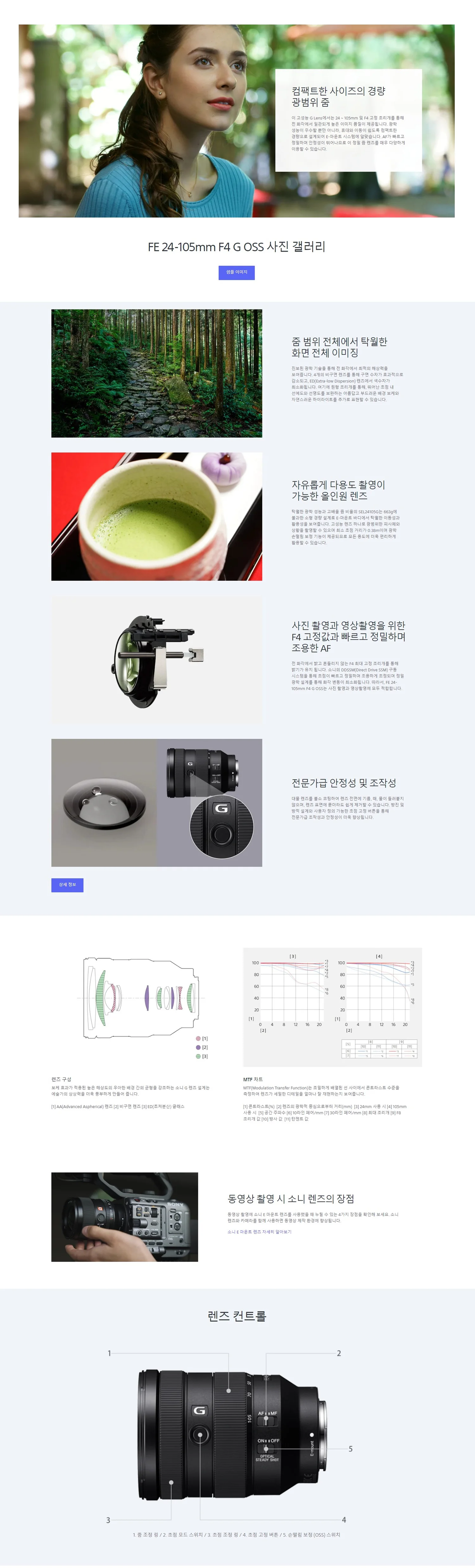 FE 24-105mm F4 G OSS (소니)