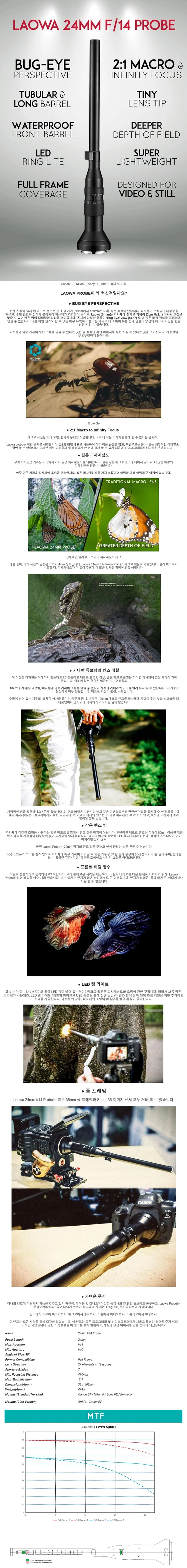 Laowa 24mm f/14 Probe (RF마운트)