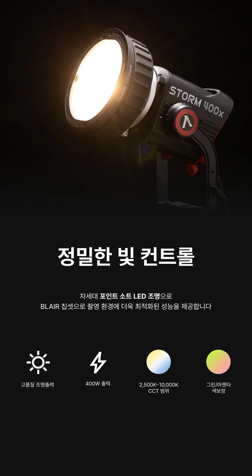STORM 400X + CF7 (프레넬, 반도어)