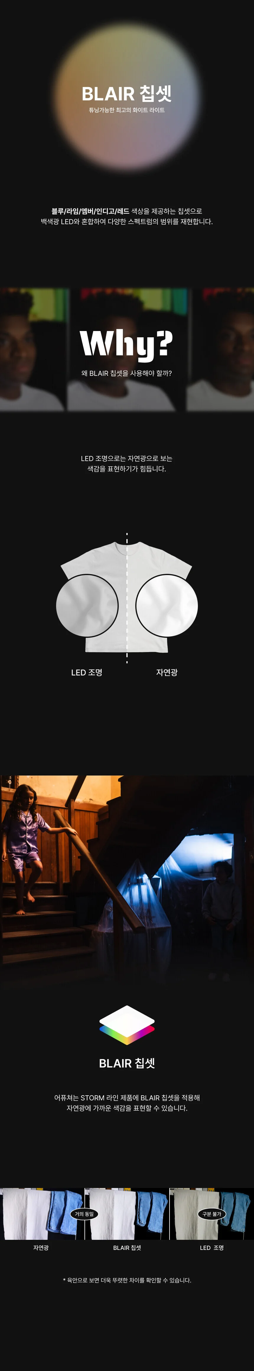 STORM 400X + CF7 (프레넬, 반도어)
