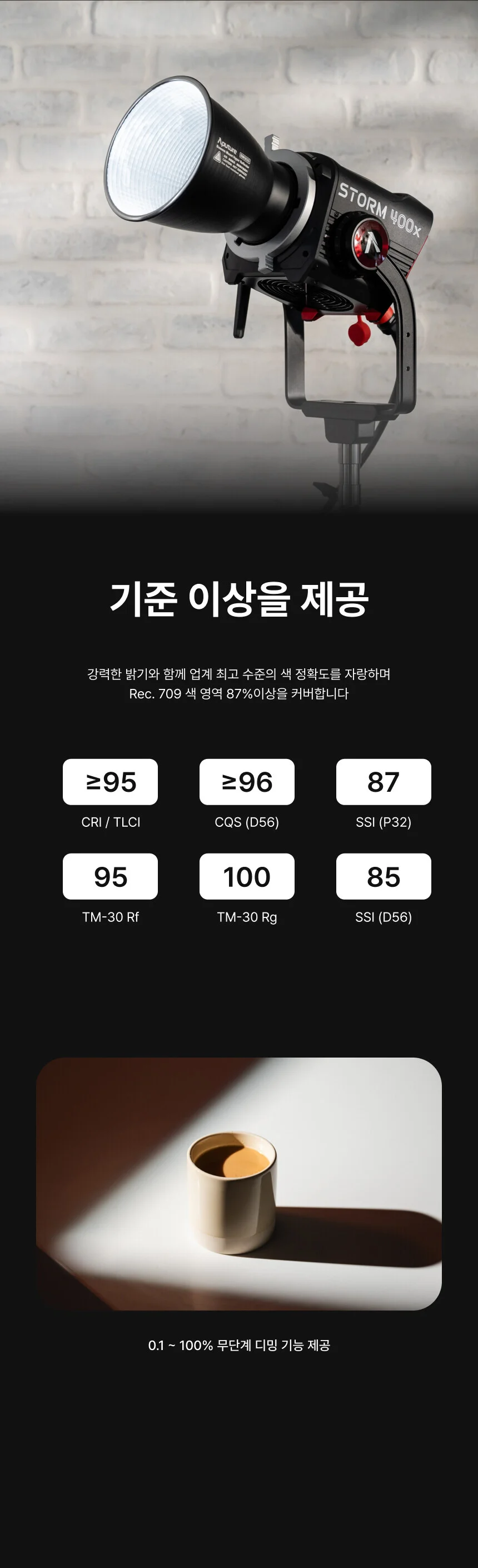 STORM 400X + CF7 (프레넬, 반도어)